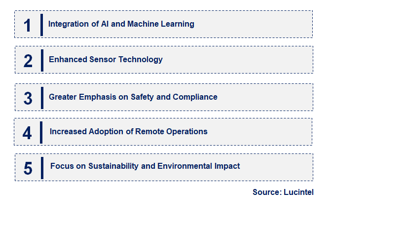 Emerging Trends in the Autonomous Mining Truck Market